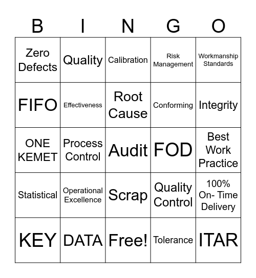 Quality Week Bingo Card