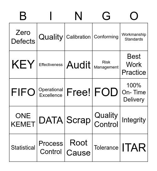 Quality Week Bingo Card