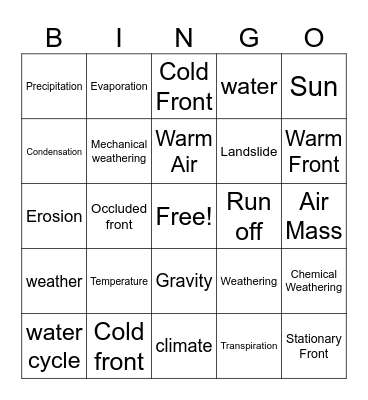 WEATHER AND WATER Bingo Card
