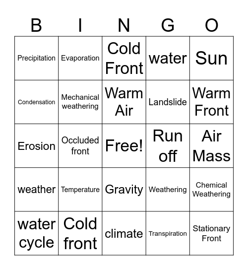 WEATHER AND WATER Bingo Card