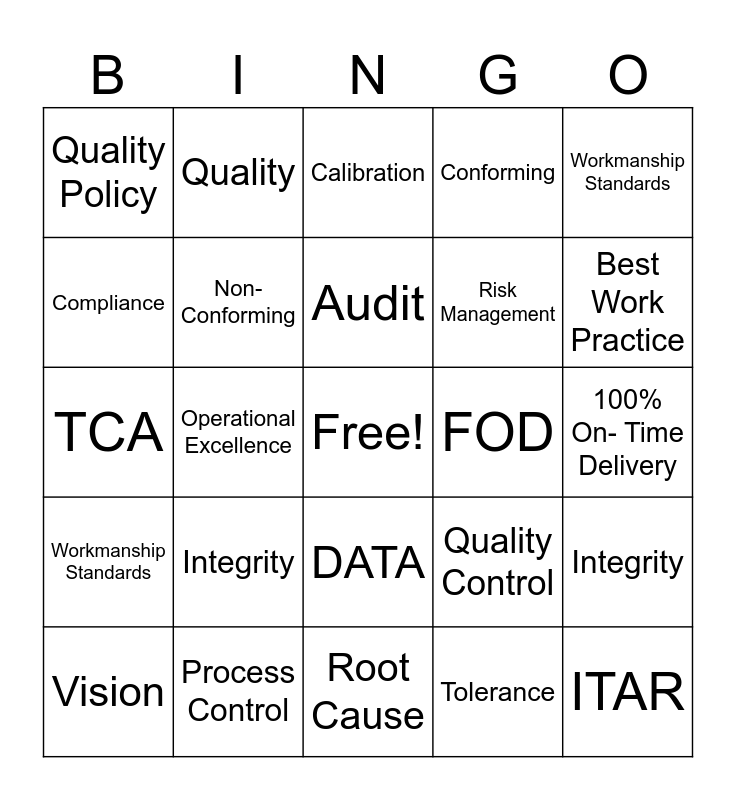 Quality Week Bingo Card