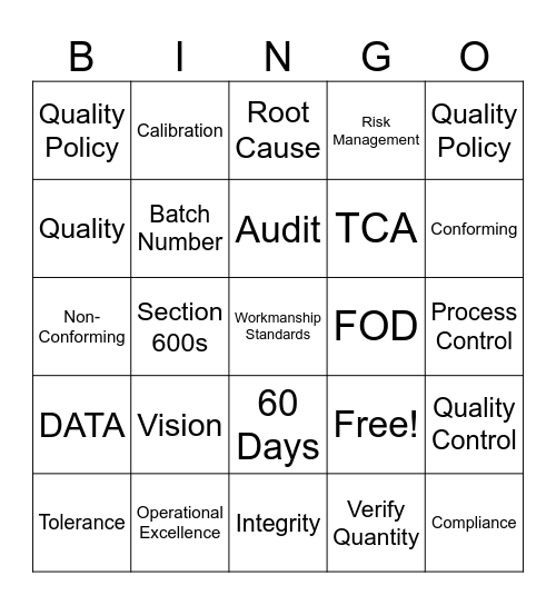 Quality Week Bingo Card