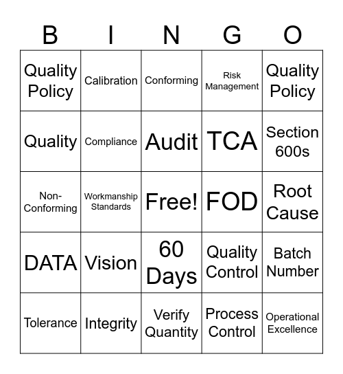 Quality Week Bingo Card