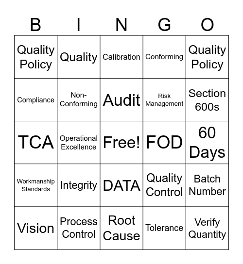 Quality Week Bingo Card