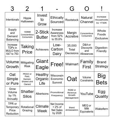 Buzzword Bingo! Bingo Card