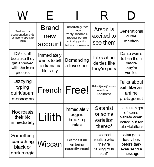 Weirdo Bingo Card