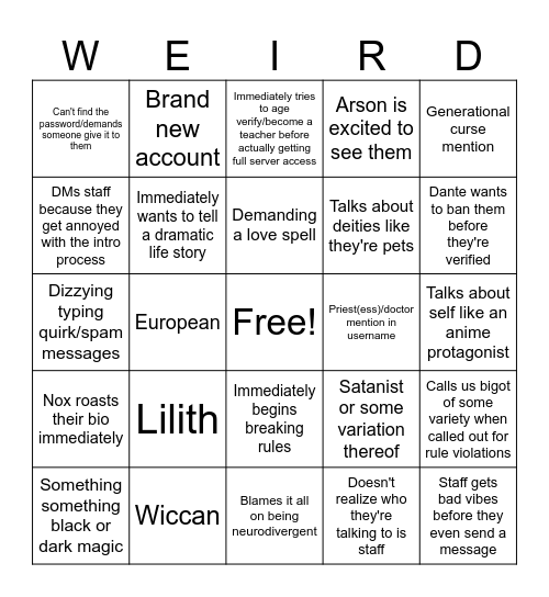 Weirdo Bingo Card