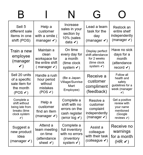 JAPAN VILLAGE / SUNRISE MART EMPLOYEE Bingo Card