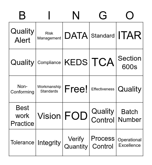 Quality Week Bingo Card