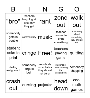 lab bingo Card