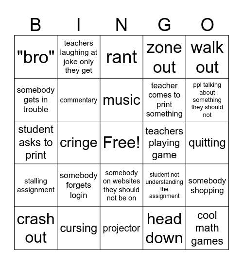 lab bingo Card