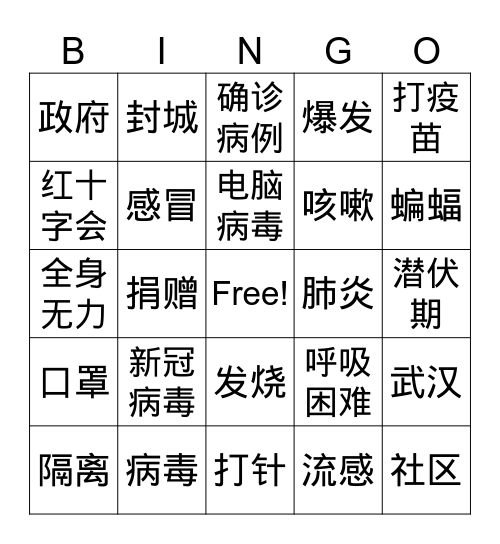 新冠病毒 Bingo Card