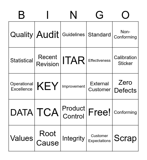 Quality Week Bingo Card