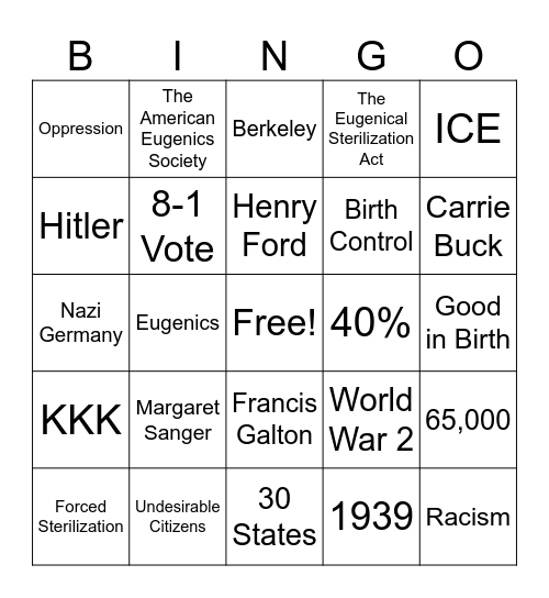 Eugenics and Forced Sterilization Bingo Card