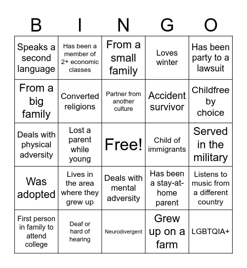 Invisible Identities Bingo Card