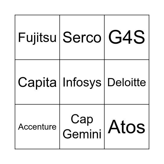 Outsource Bingo Card