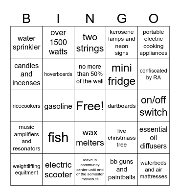 Prohibited Items Bingo Card