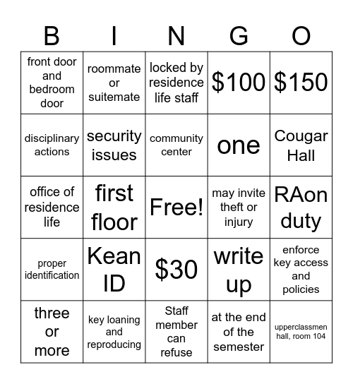 Guest Policies and Procedures Bingo Card