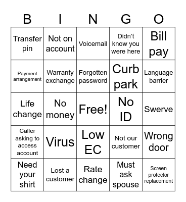 Customer Bingo Card
