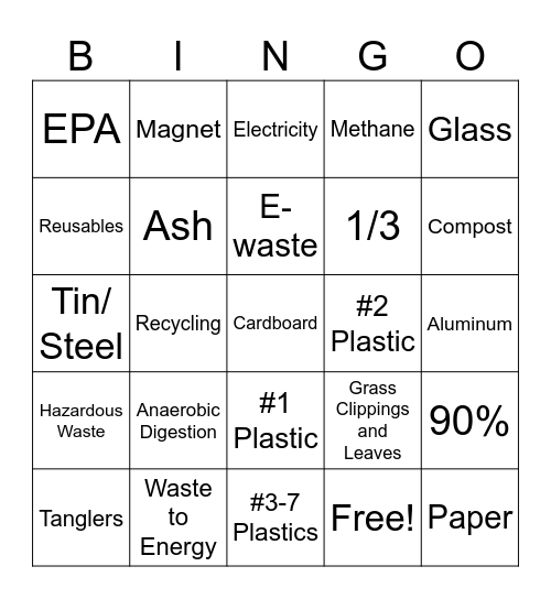 ecomaine Bingo Card