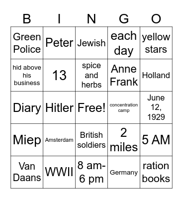 The Diary of Anne Frank Act 101-108 Bingo Card