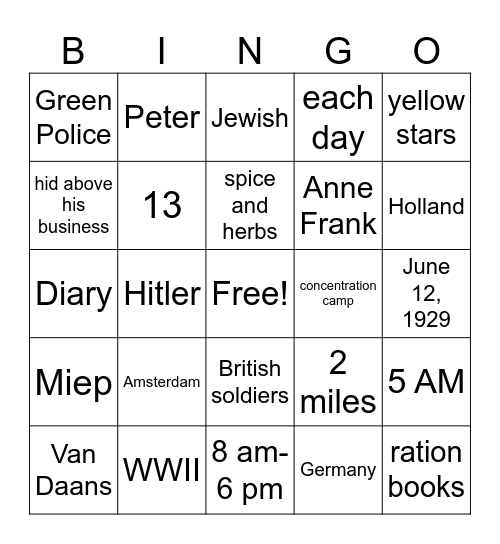 The Diary of Anne Frank Act 101-108 Bingo Card