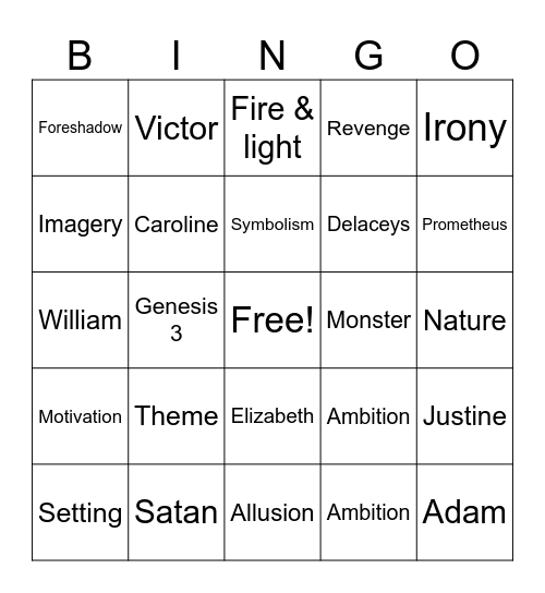 Frankenstein Bingo Card