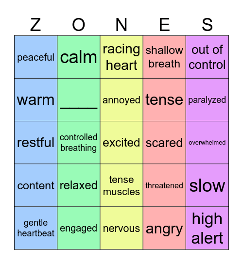 Zones of Regulation Bingo Card