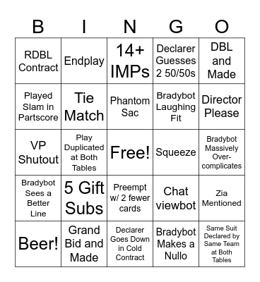 WBC Groups Day 1 Bingo Card