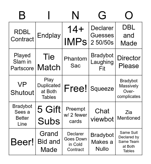 WBC Groups Day 1 Bingo Card