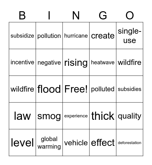 Unit 3 Bingo Card