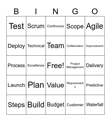 Pfizer Bingo Card