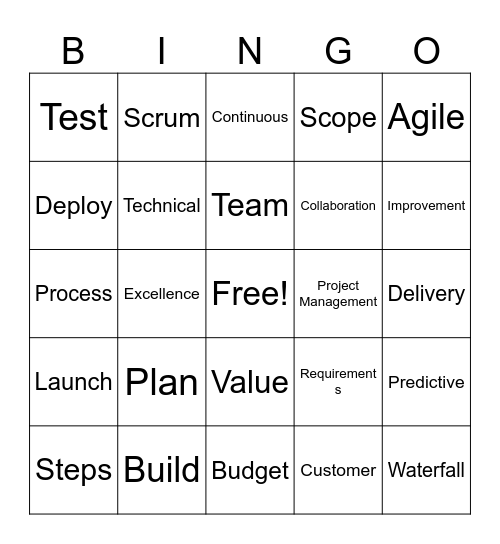 Pfizer Bingo Card