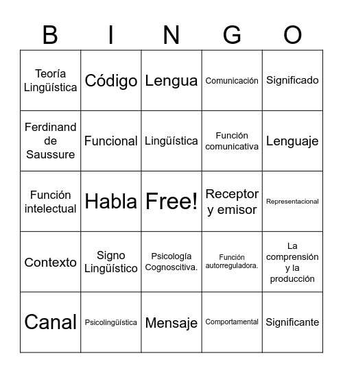 Psicolingüística Bingo Card