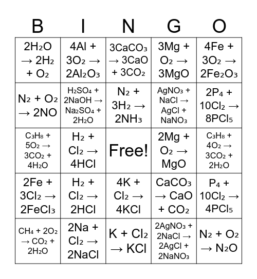 Balancing Equations Bingo Card