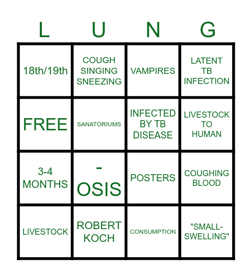 TUBERCULOSIS BINGO Card