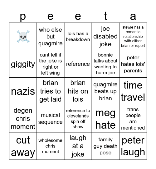 Family Guy Bingo Card