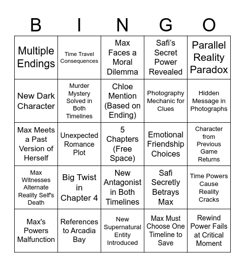 Life is Strange: Double Exposure Predictions Bingo Card