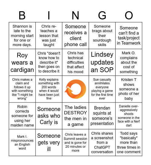 2024 FaroBingo! Bingo Card