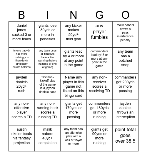 commanders vs giants nov 3 Bingo Card