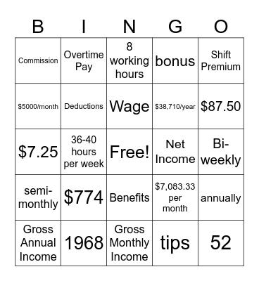 Unit 3 Bingo Card