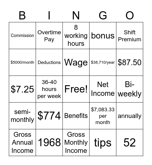 Unit 3 Bingo Card