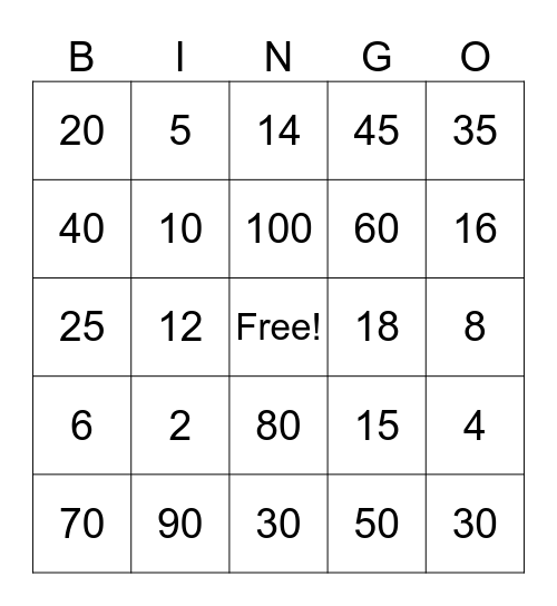 Multiplication Game (2 , 5 , 10) Bingo Card