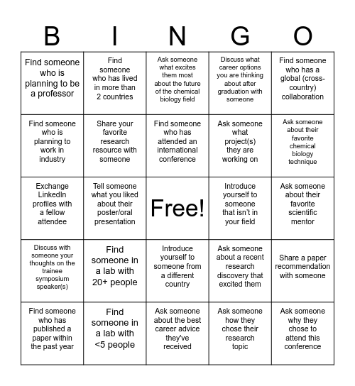 ICBS Trainee Symposium Bingo Cards Bingo Card