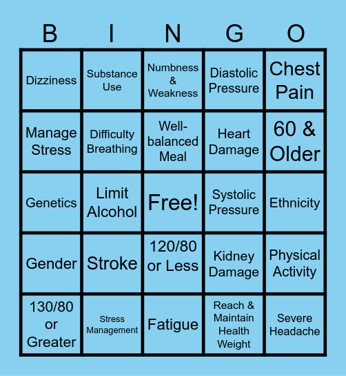 Hypertension Bingo Card