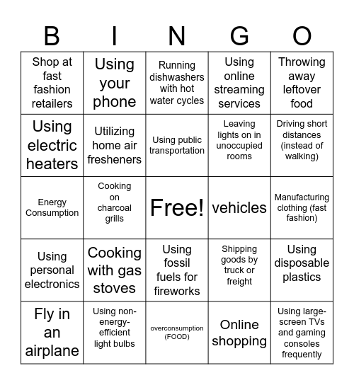 Human Activities That Create Carbon Emissions Bingo Card