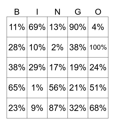 GEOMETRY DASH Bingo Card