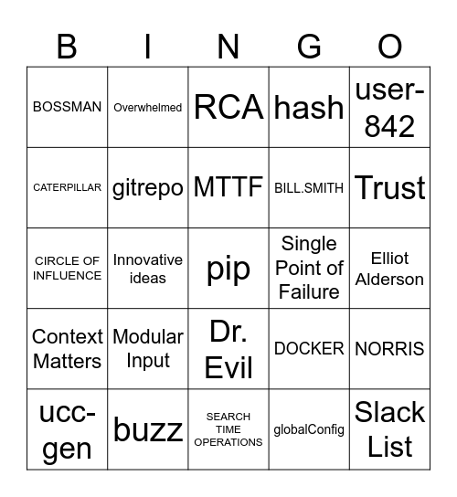 DISKO BINGO Card