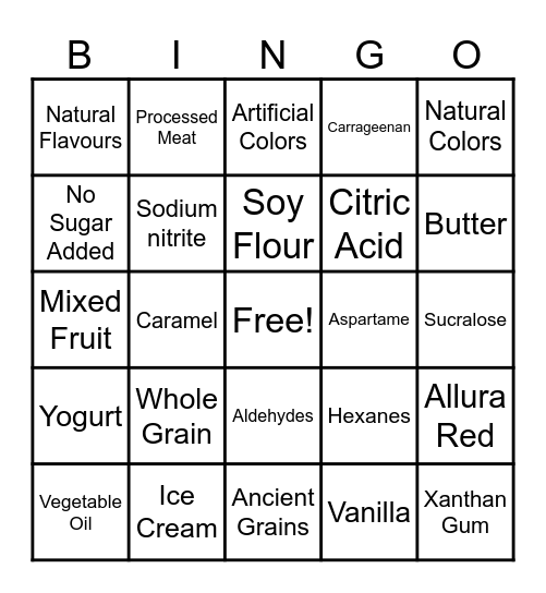 FORMULA CARD Bingo Card