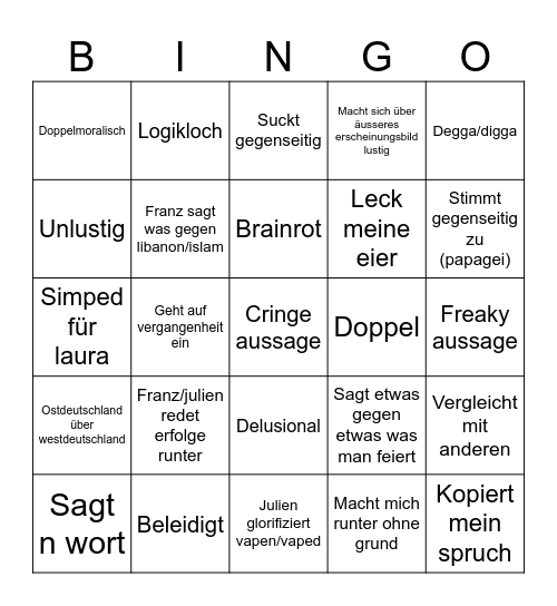 Franzien Bingo Card